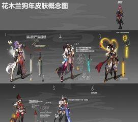红狼最新皮肤爆料,炫酷造型，技能特效升级
